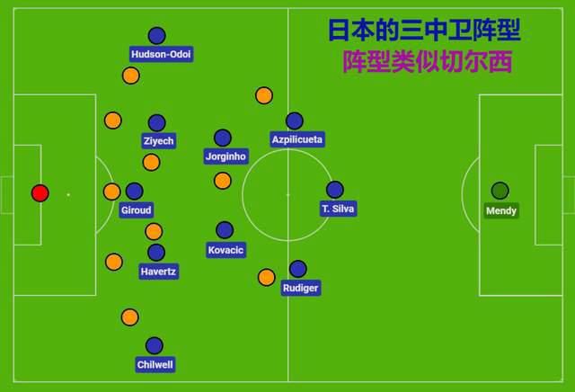 踢裆vk