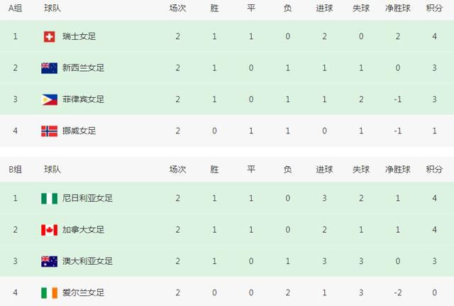 在线看三级视频