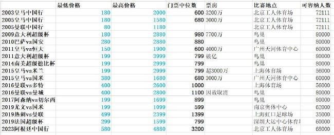 一级毛片成人午夜
