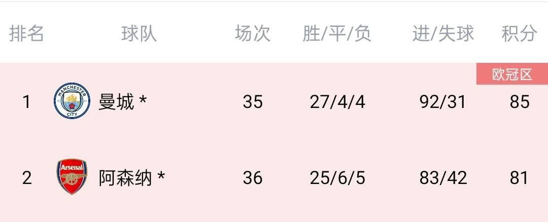 大桥末久