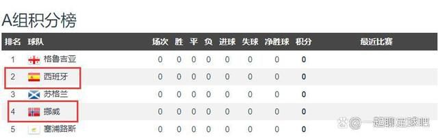 美容院特别服务