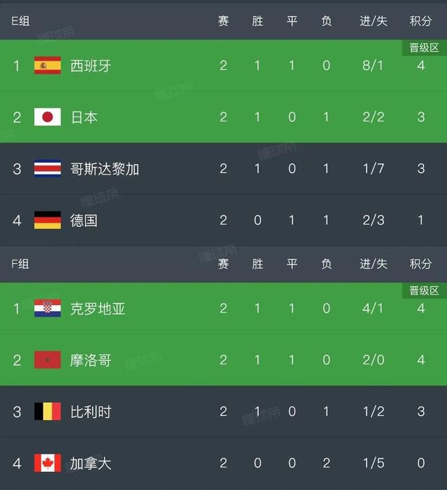 日本一区免费看