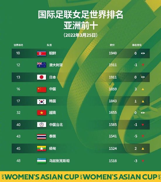 伊人久久大香线蕉75