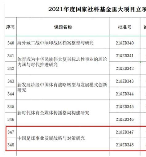 久久婷婷五月综合色丁香