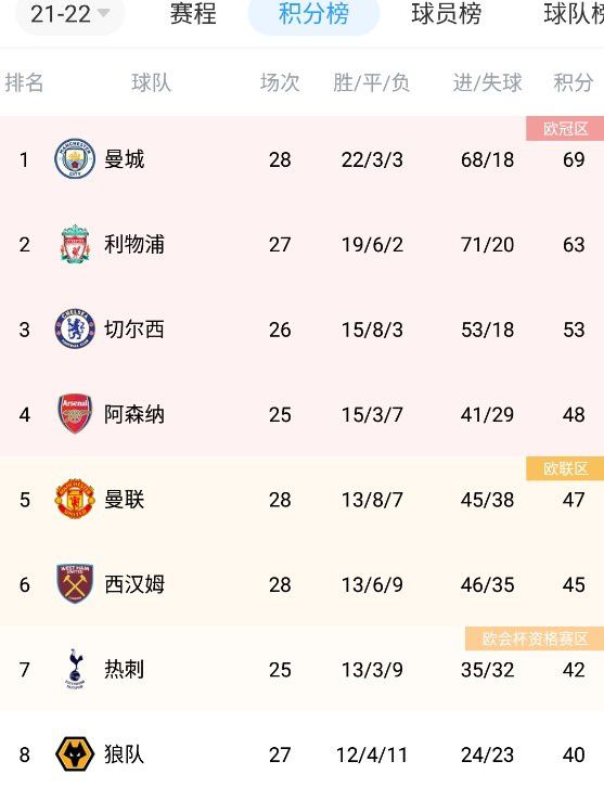 亚洲是色