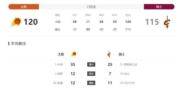 美女张开腿让男人桶