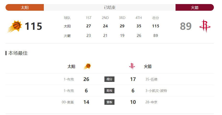 激情片网站