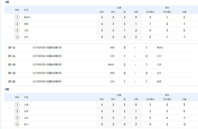 亚洲综合在线播放